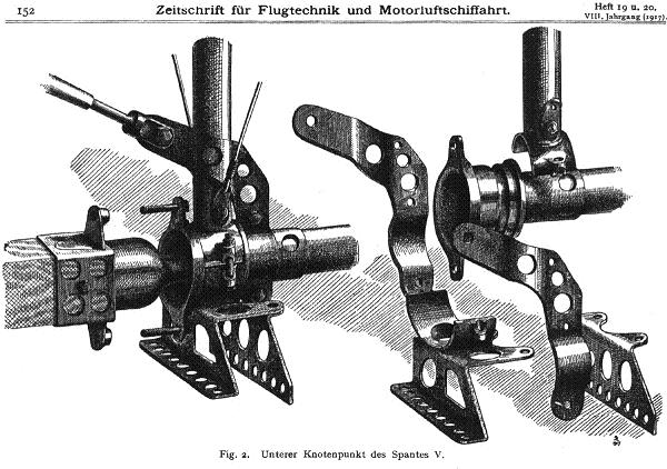 Nieuport_Lower_Wing_Root_Detaila.jpg
